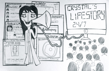 ‘livingontheinternet.com’. Original sketch by Carissa Abidin, reproduced with permission.