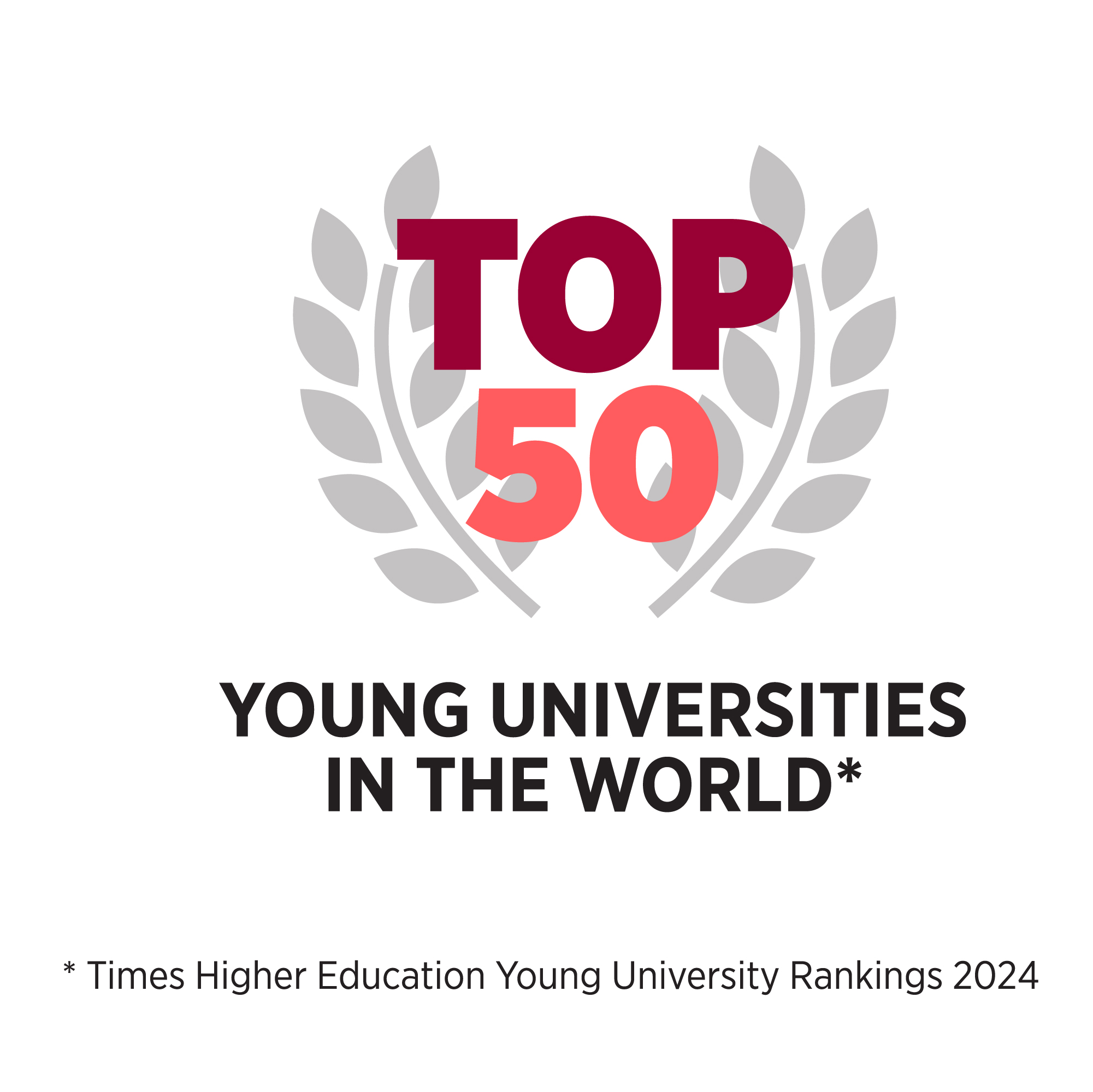 Top 50 young uni in the world