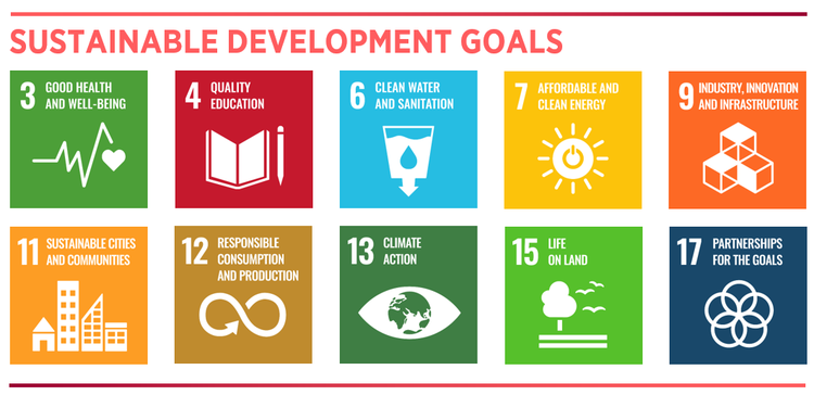 SDGs 3,4,6,7,9,11,12,13,15,17