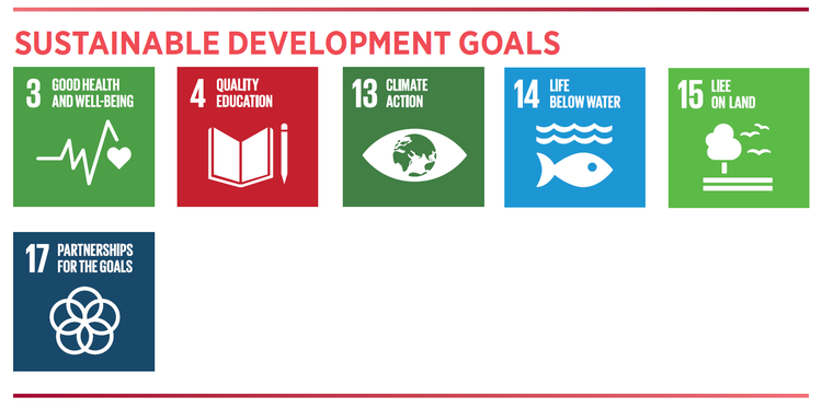 SDGs 3, 4 13, 14, 15, 17