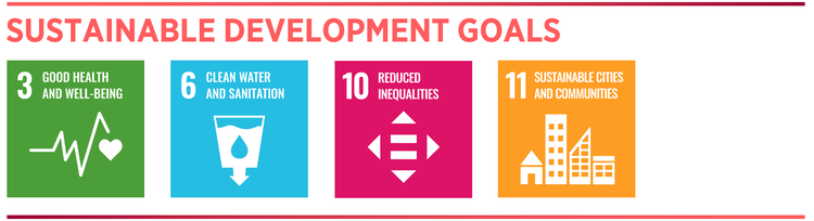 SDGs 3,6,10,11