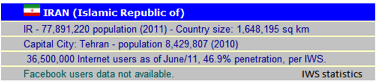 Description: statistics.png